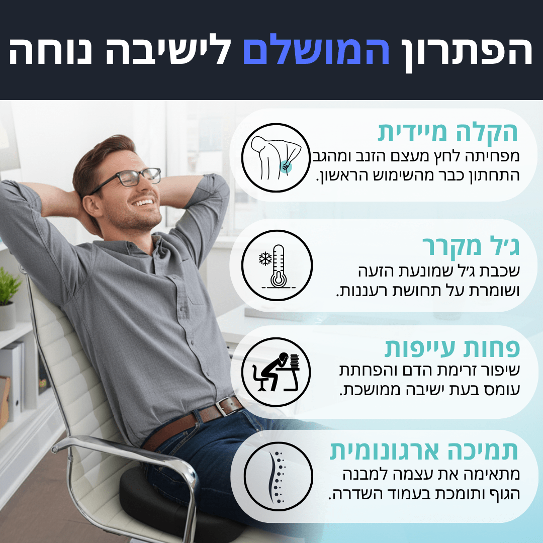 ארגו-ג'ל מבית אודיבו