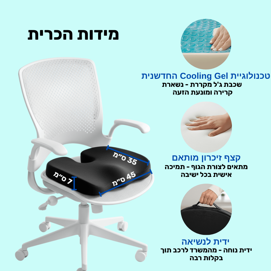 ארגו-ג'ל מבית אודיבו