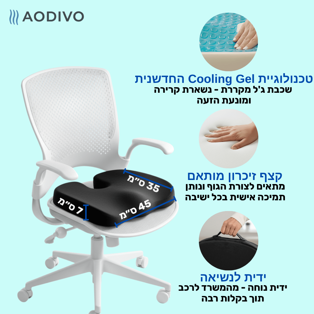 ארגו-ג'ל מבית אודיבו