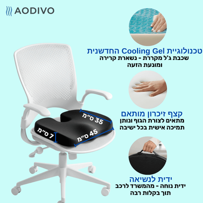 ארגו-ג'ל מבית אודיבו