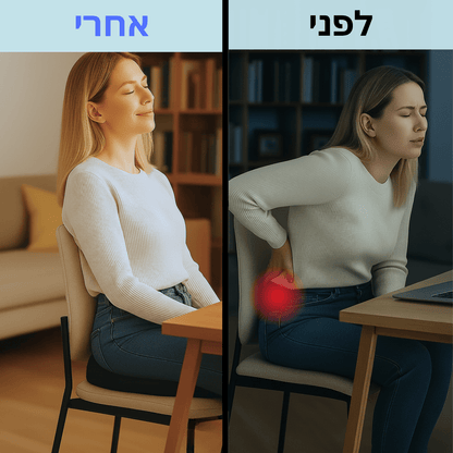 ארגו-ג'ל מבית אודיבו